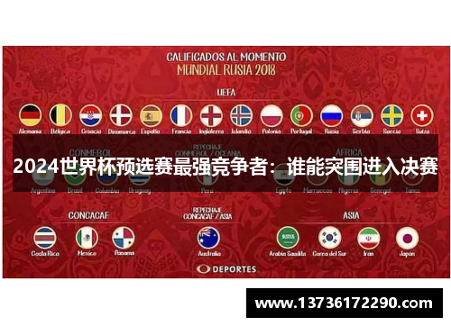 2024世界杯预选赛最强竞争者:谁能突围进入决赛 2024世界杯预选赛最强竞争者:谁能突围进入决赛